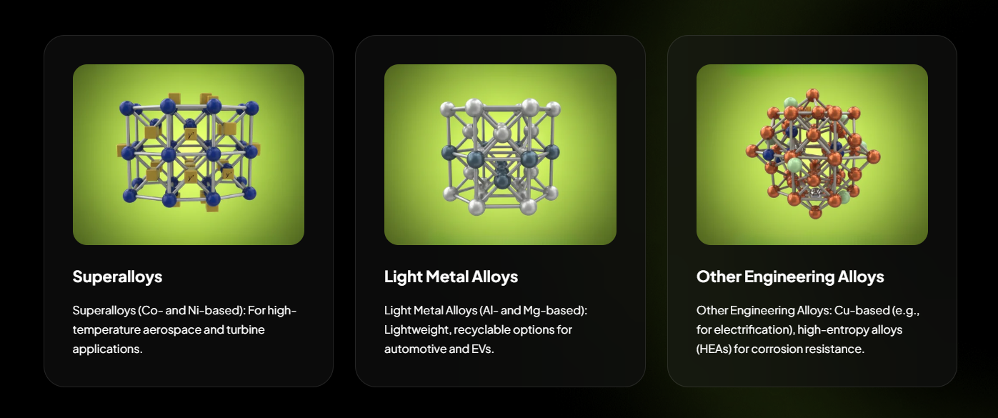 ASESM Research Areas - Superalloys, Light Metal Alloys, Other Engineering Alloys